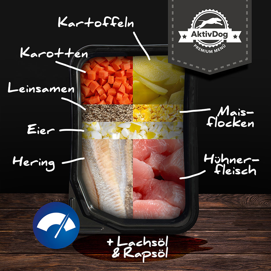 Was ist eigentlich im AktivDog Leistungsfutter drin? Viele leckere regionale Zutaten.